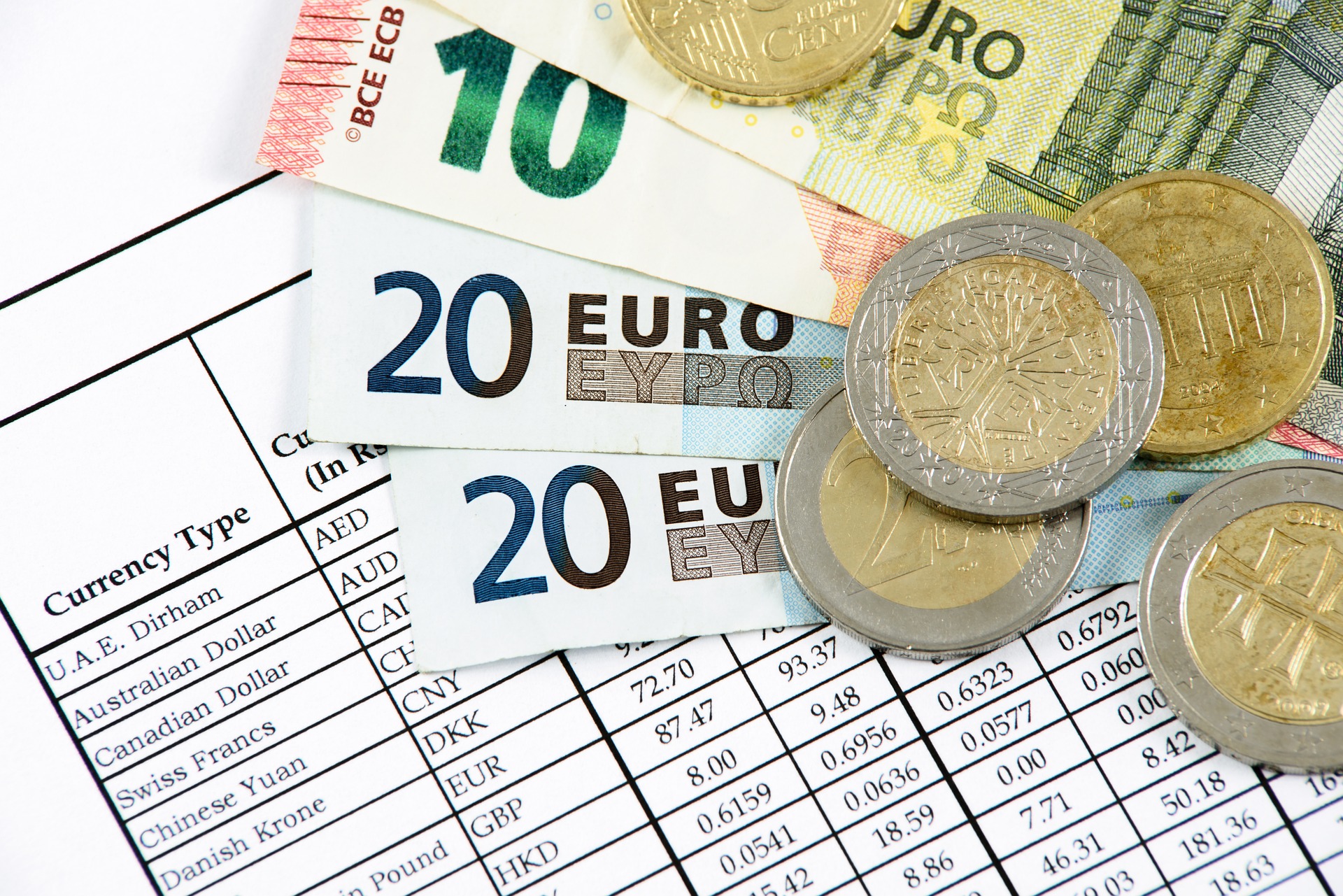 What is the Best Way to Transfer Money From a Bank in Europe
