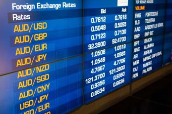 Usd Rand Exchange Rate Chart