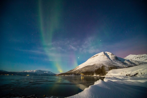 Norway 600 Best Money Transfer Service Options