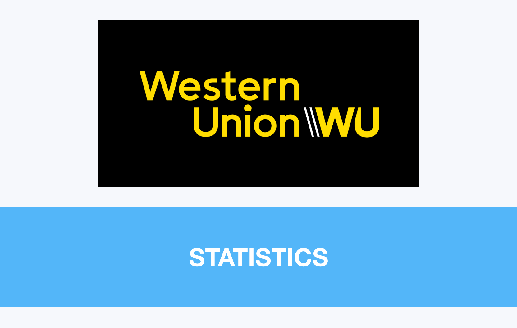 Western Union: Key Facts and Figures [2022] - Exiap