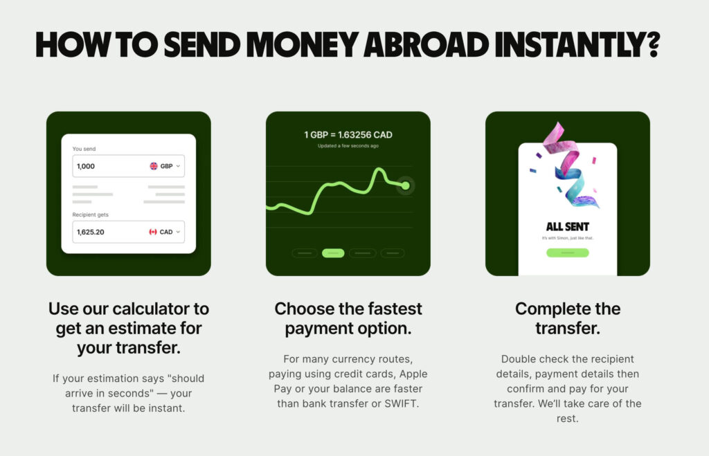how to send an international transfer instantly with Wise